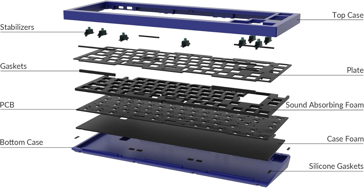 Q2 Custom Mechanical Keyboard Full Aluminum Wired Barebone Version, QMK/VIA Programmable Macro, Compatible with Mac Windows Linux, Hot-Swappable 65% Layout, Double-Gasket DIY Kit - Blue